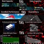 RoaringTop Lipo Battery - 2200mAh 3S 35C