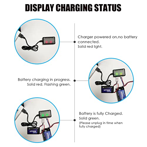 URGENEX 2S Lipo Battery - High Performance Drone Batteries