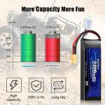 URGENEX High Discharge Rate 3S RC Drone Batteries