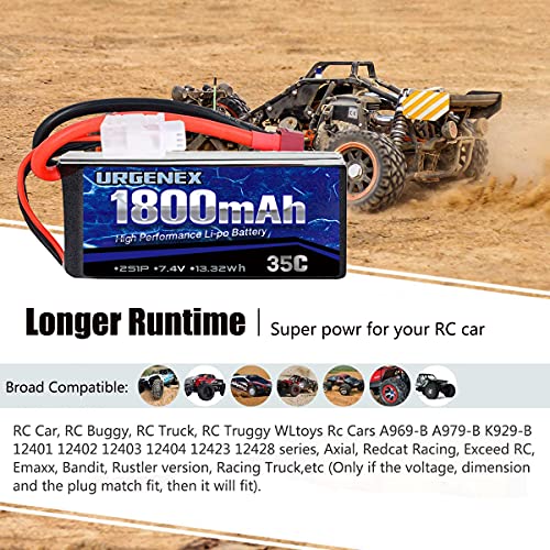 URGENEX 2S Lipo Battery - High Performance Drone Batteries