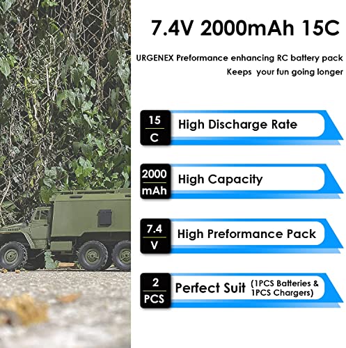 URGENEX 7.4V Li-ion Battery 2000mAh 2S for RC Boat