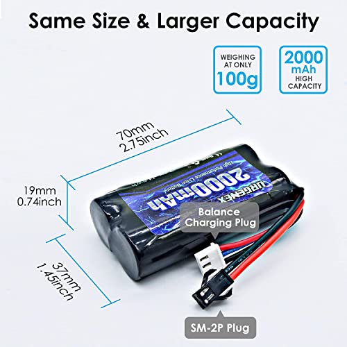 URGENEX 7.4V Li-ion Battery 2000mAh 2S for RC Boat