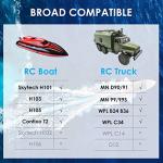 URGENEX 7.4V Li-ion Battery 2000mAh 2S for RC Boat