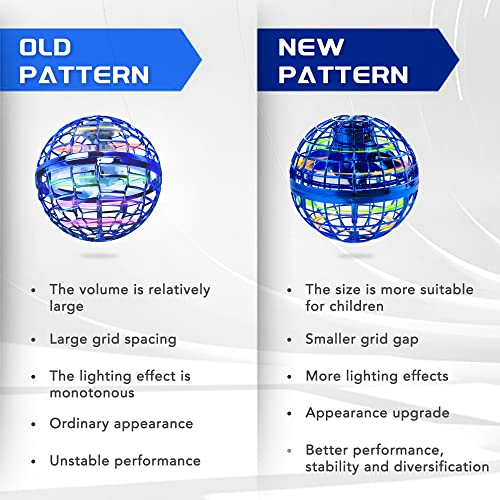 MSMV Hand Controlled Boomerang Fly Spinner Mini Drone