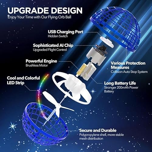 Hand controlled flying ball with LED lights, mini drone