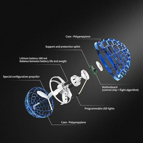 Hover Ball Magic Controller Mini Drone with RGB Lights