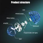 RGB Light Mini Drone Flying Orb UFO Toy