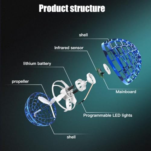 RGB Light Mini Drone Flying Orb UFO Toy