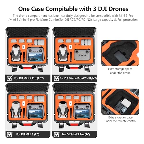 STARTRC Mini 4 Pro Waterproof Hard Case