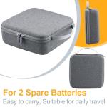 Waterproof Carry Case for DJI Mini Drones