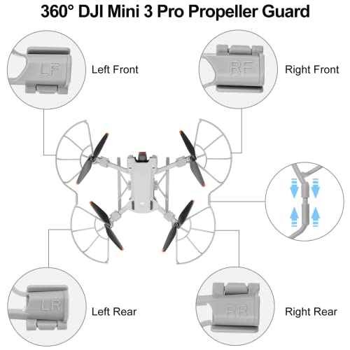 DJI Mini 3 Pro Propeller Guard Accessories