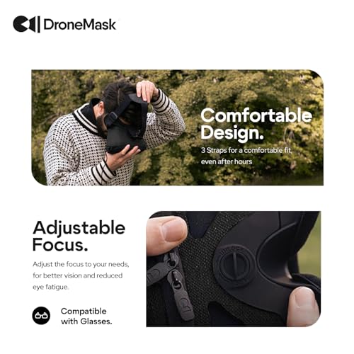 DroneMask 1 | Ultimate FPV Goggles for Drones