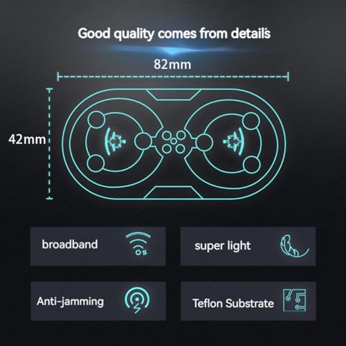 5.8GHz 11dBi Circular Polarization FPV Antenna Kit
