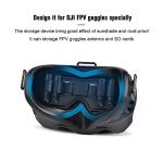 Tomat Lens Protector for DJI Avata FPV Goggles