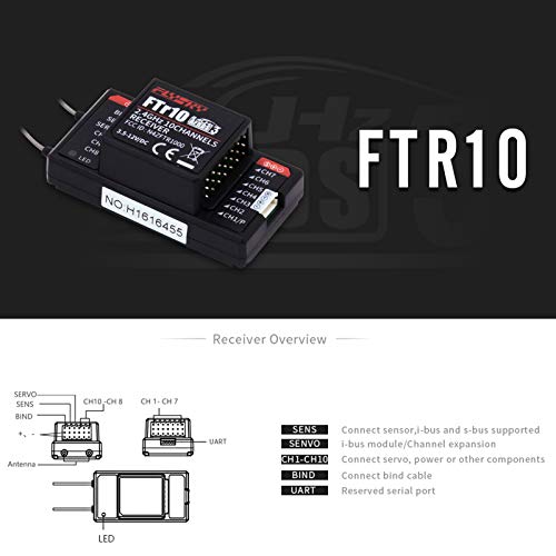 Paladin PL18 2.4G Touch Screen Radio Transmitter