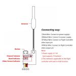 Pasamer 800TVL AIO Interchangeable FPV Camera