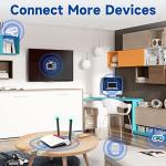 Bingfu 8dBi WiFi Antenna 2 Pack with Cable