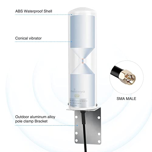 High Gain 4G LTE Outdoor Antenna for Routers