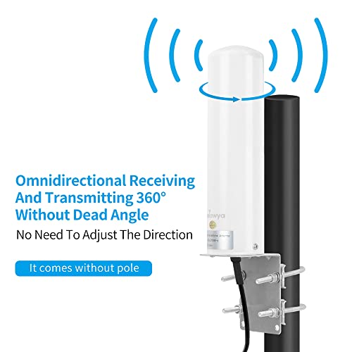 High Gain 4G LTE Outdoor Antenna for Routers