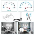 High Gain 4G LTE Outdoor Antenna for Routers