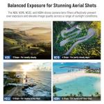 NEEWER ND Filter Set for DJI Avata 2