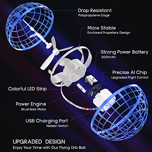 Hand-Controlled Flying Ball - Tikduck Cosmic Globe