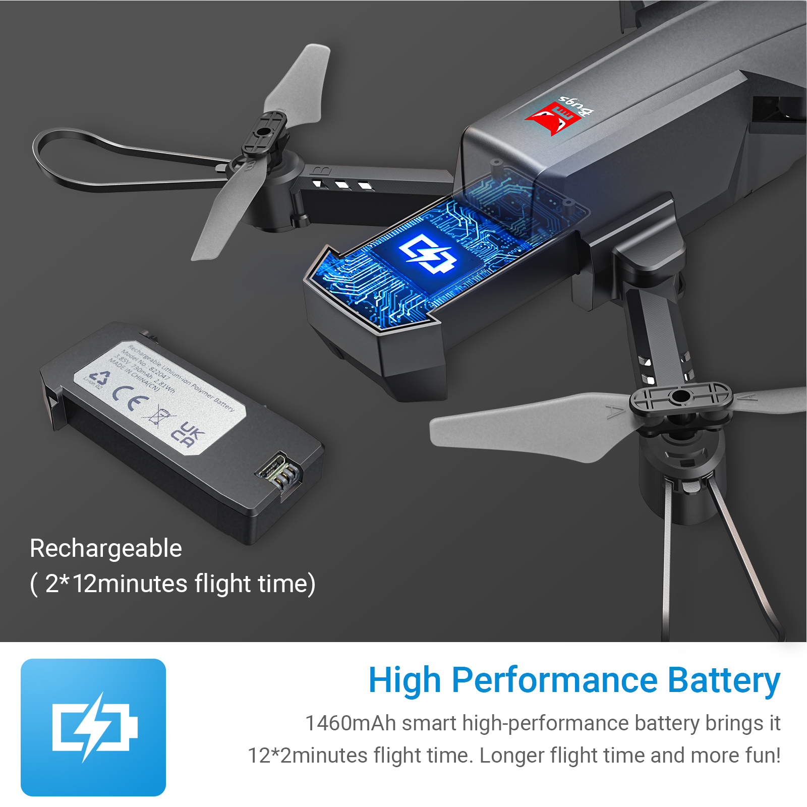 Foldable RC Drones with Camera: For Kids & Adults