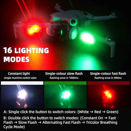 Stroboscopic Anti-Collision Light for DJI Drones