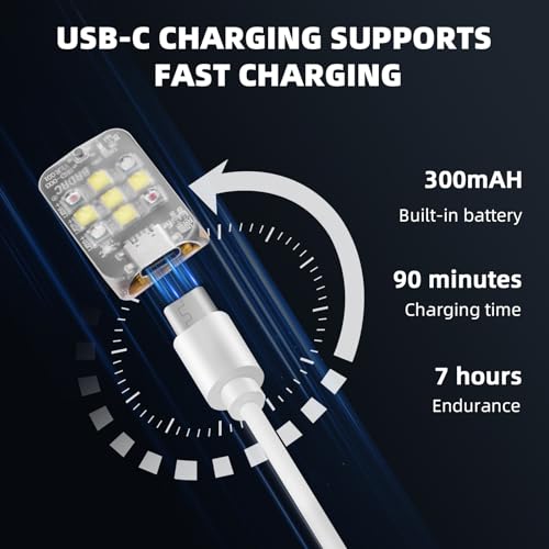 Stroboscopic Anti-Collision Light for DJI Drones