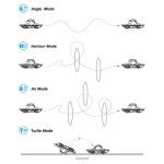 BETAFPV Cetus X FPV Drone Kit with Radio