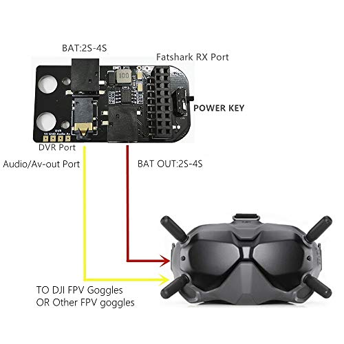 Analog Receiver Module for DJI & Fatshark FPV