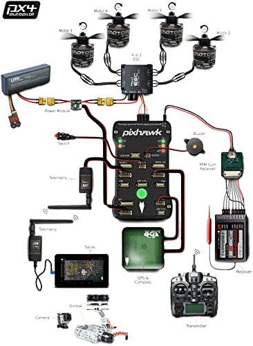 HAWK'S WORK F450 DIY Drone Kit with Accessories