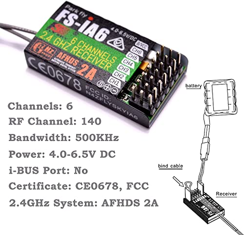 GoolRC GC6 6CH Transmitter and Receiver Combo