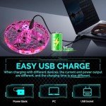 Kids 360° Hands-Free Mini Drone with LED Light