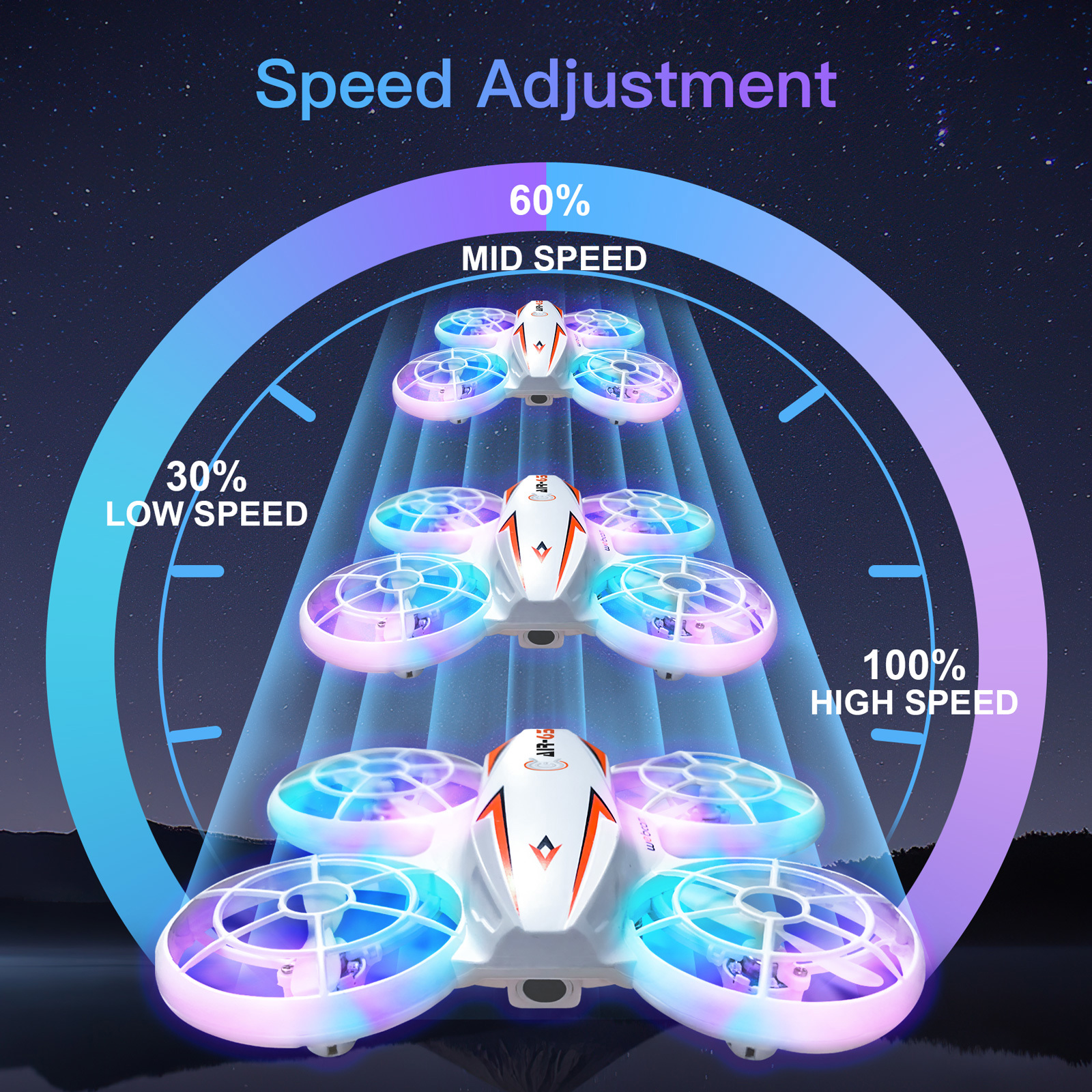 Mini LED Drone with 360 Flip & Headless Mode