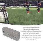 2400mAh Replacement Battery for DJI Mavic Mini