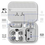 DJI Neo Portable Hard Case for Drone & Accessories
