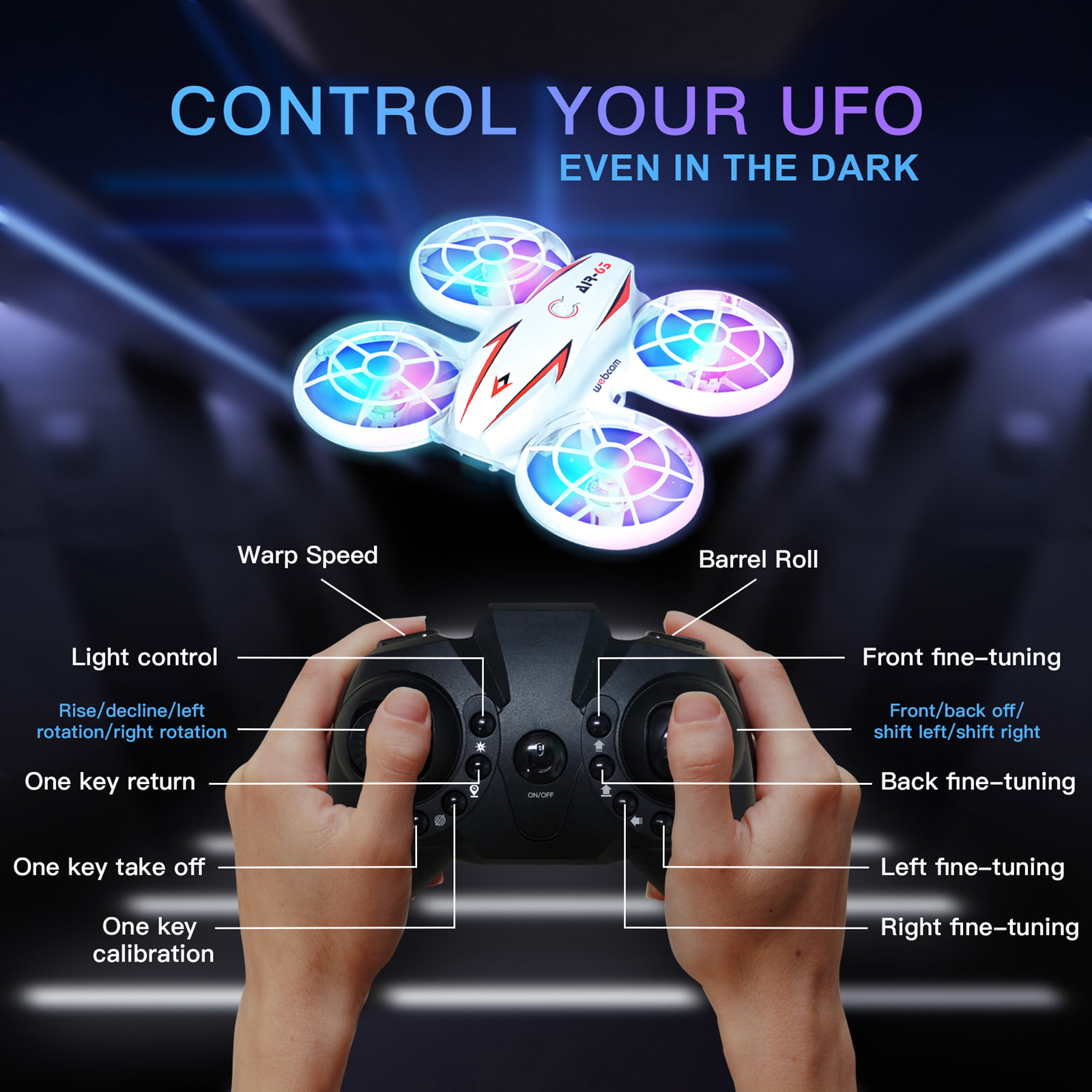 Mini LED Drone with 360 Flip & Headless Mode