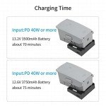 LYONGTECH USB Charger for DJI Air 2S & Mavic Air 2