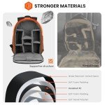 Waterproof Camera Backpack with Laptop Compartment