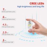 LED Strobe Lights for DJI Drones (2 Pack)