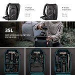 PGYTECH OneMo 2 Waterproof Camera Backpack 35-45L