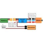 CaptainRC 50 ESC with 5V BEC for Drones