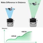 Skyreat Yagi-UDA Antenna Boosters for DJI Drones