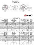 EMAX ECOII 2004 2000KV Brushless Motor for Drones