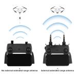 Drone Remote Signal Booster for Yagi Antenna