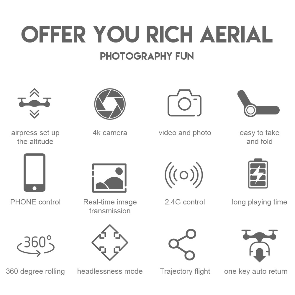 2023 Foldable RC Drone with Dual 4K Camera