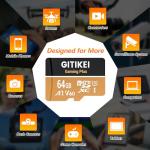 64GB High-Speed Micro SD Card for Drones