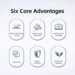 DJI Neo Hard Case with Shoulder Strap - Grey