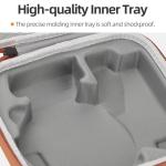 ZJRXM Portable Bag for DJI Flip Drone Accessories